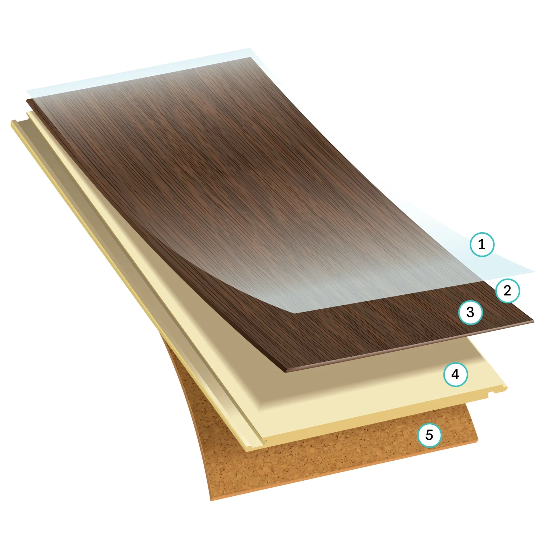 WPC ConstructionChart Web 1 | Jordans Flooring